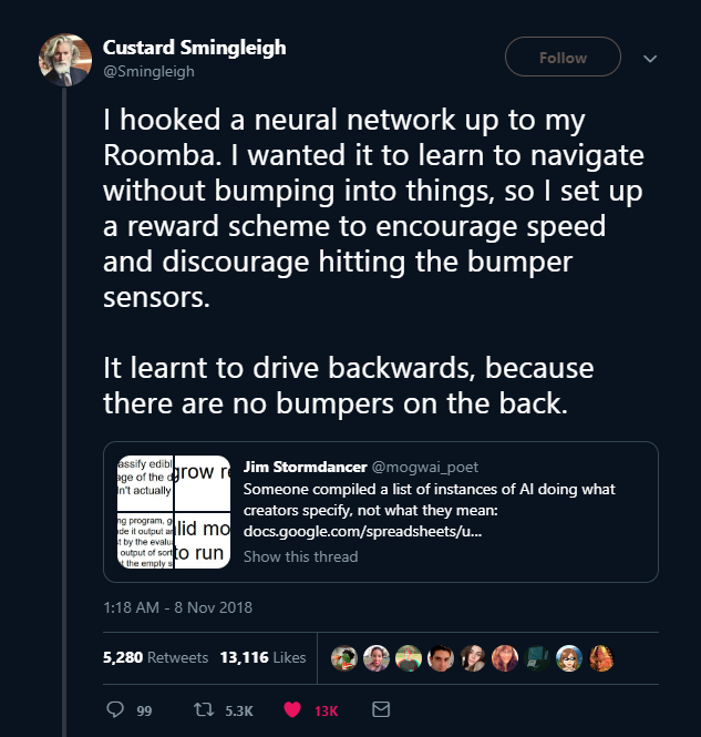 A Roomba, rewarded for speed and penalized for triggering its bumper sensors, learned to drive backwards — there are no bumper sensors back there.